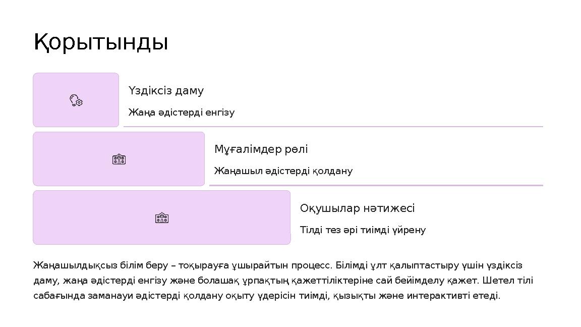Қорытынды Үздіксіз даму Жаңа әдістерді енгізу Мұғалімдер рөлі Жаңашыл әдістерді қолдану Оқушылар нәтижесі Тілді тез әрі тиімді ү Қорытынды Үздіксіз даму Жаңа әдістерді енгізу Мұғалімдер рөлі Жаңашыл әдістерді қолдану Оқушылар нәтижесі Тілді тез әрі тиімді ү