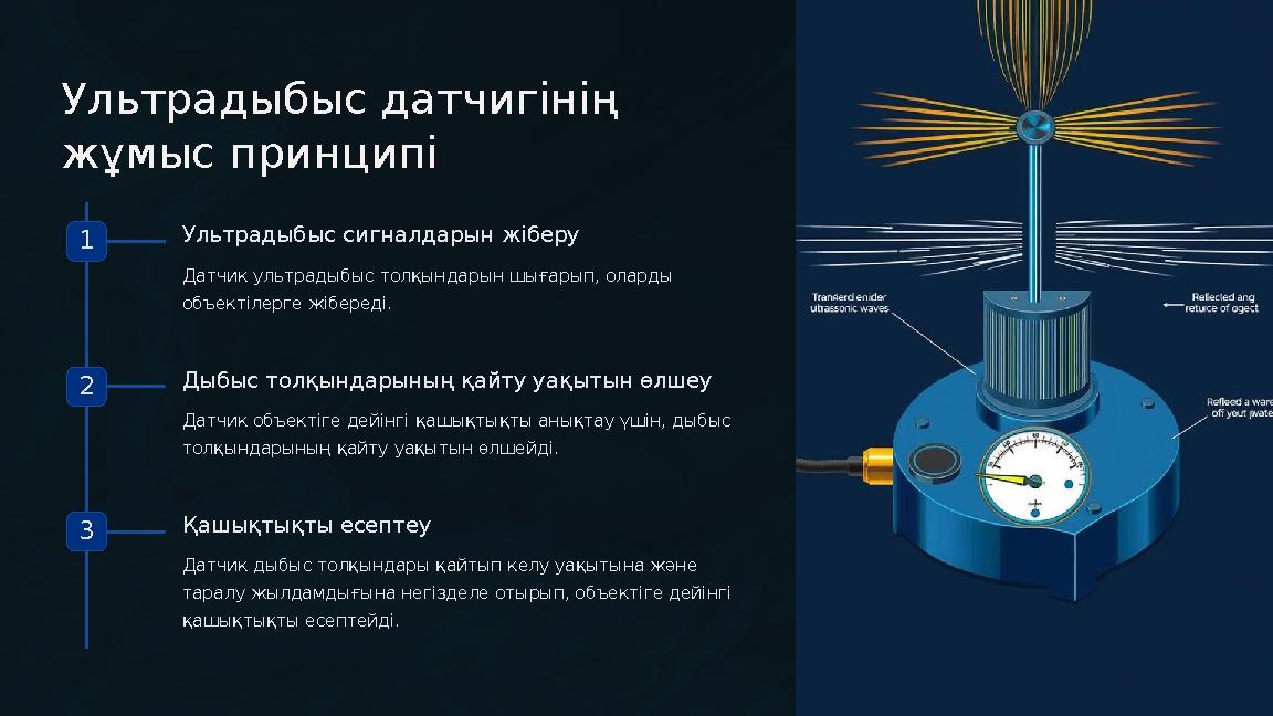 Ультрадыбыс датчигінің жұмыс принципі 1 Ультрадыбыс сигналдарын жіберу Датчик ультрадыбыс толқындарын шығарып, оларды объекті Ультрадыбыс датчигінің жұмыс принципі 1 Ультрадыбыс сигналдарын жіберу Датчик ультрадыбыс толқындарын шығарып, оларды объекті