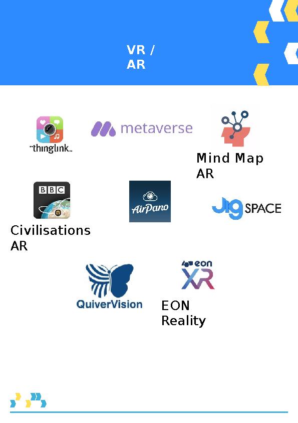 VR / AR Civilisations AR Mind Map AR EON Reality VR / AR Civilisations AR Mind Map AR EON Reality