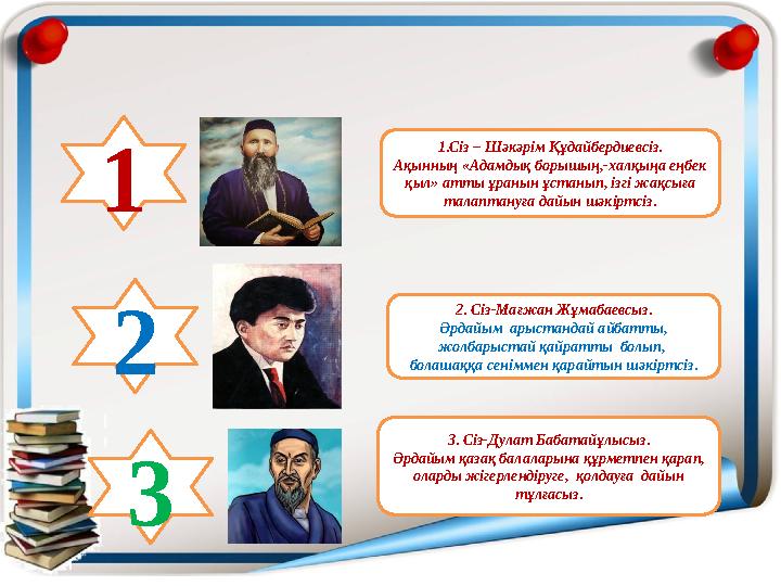 1 1.Сіз – Шәкәрім Құдайбердиевсіз. Ақынның «Адамдық борышың,-халқыңа еңбек қыл» атты ұранын ұстанып, ізгі жақсыға талаптануға 1 1.Сіз – Шәкәрім Құдайбердиевсіз. Ақынның «Адамдық борышың,-халқыңа еңбек қыл» атты ұранын ұстанып, ізгі жақсыға талаптануға