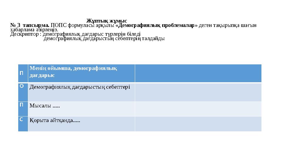 Жұптық жұмыс № 3 тапсырма. ПОПС формуласы арқылы «Демографиялық проблем Жұптық жұмыс № 3 тапсырма. ПОПС формуласы арқылы «Демографиялық проблем
