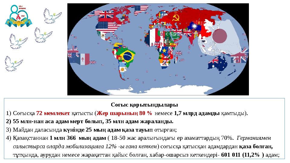 Соғыс қорытындылары 1)Соғысқа 72 мемлекет қатысты (Жер шарының 80 % немесе 1,7 млрд адамды қамтыды). 2)55 млн-нан аса адам мерт