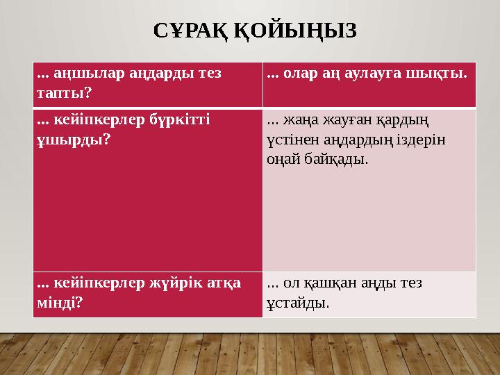 СҰРАҚ ҚОЙЫҢЫЗ ... аңшылар аңдарды тез тапты? ... олар аң аулауға шықты. ... кейіпкерлер бүркітті ұшырды? ... жаңа жауған қард
