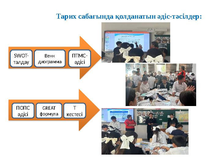 Тарих сабағында қолданатын әдіс-тәсілдер: SWOT- талдау Венн диограмма ПТМС- әдісі ПОПС әдісі GREAT формула Т кестесі