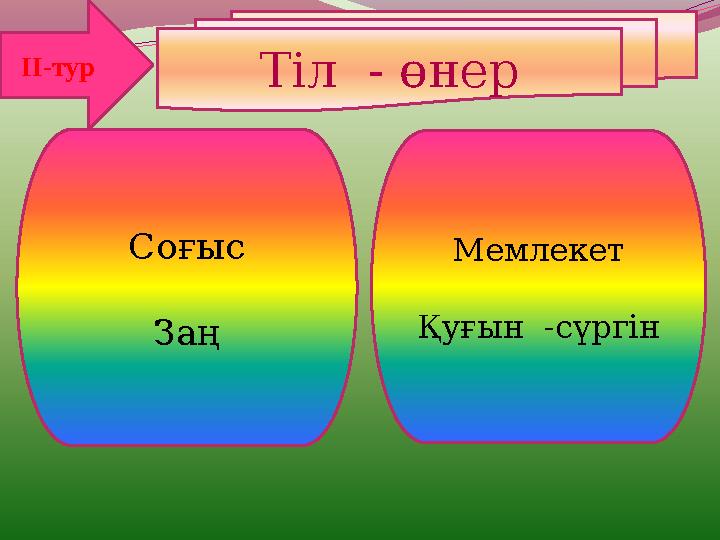 Мемлекет Қуғын -сүргін Соғыс Заң Тіл - өнер ІІ-тур