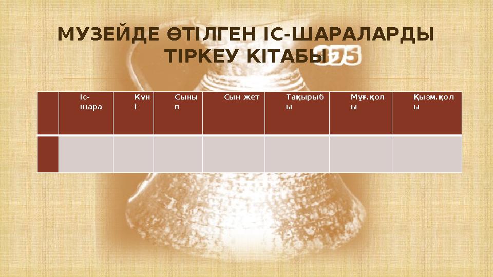  № Іс- шара Күн і Сыны п Сын жет Тақырыб ы Мұғ.қол ы Қызм.қол ы МУЗЕЙДЕ ӨТІЛГЕН ІС-ШАРАЛАРДЫ ТІРКЕУ КІТАБЫ