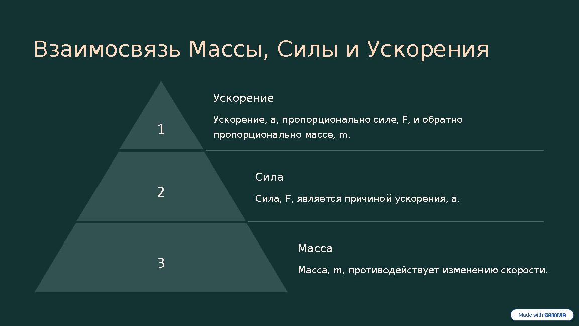 Взаимосвязь Массы, Силы и Ускорения 1 Ускорение Ускорение, a, пропорционально силе, F, и обратно пропорционально массе, m. 2 Си