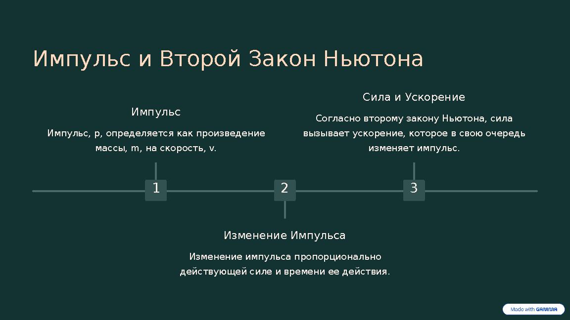 Импульс и Второй Закон Ньютона 1 Импульс Импульс, p, определяется как произведение массы, m, на скорость, v. 2 Изменение Импуль