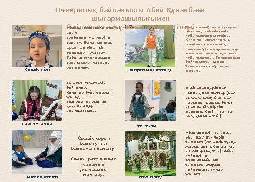 Пәнаралық байланысты Абай Құнанбаев шығармашылығымен байланыста жүзеге асыру үлгілері Абайды мектепке дейінгі ұйым тәрбиелен