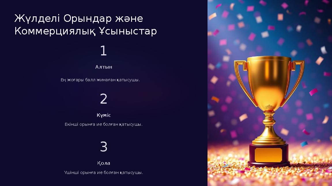 Жүлделі Орындар және Коммерциялық Ұсыныстар 1 Алтын Ең жоғары балл жинаған қатысушы. 2 Күміс Екінші орынға ие болған қатысушы.
