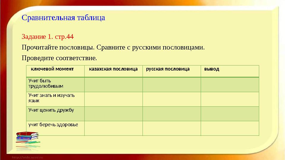 Сравнительная таблица Задание 1. стр.44 Прочитайте пословицы. Сравните с русскими пословицами. Проведите соответствие. ключе