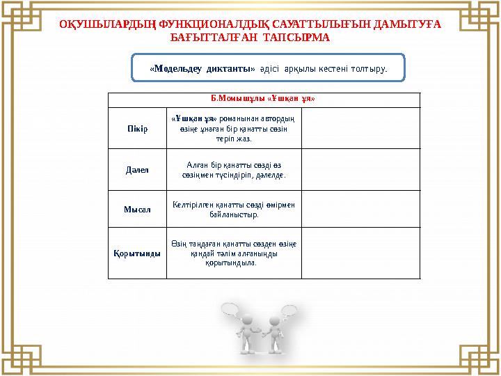 ОҚУШЫЛАРДЫҢ ФУНКЦИОНАЛДЫҚ САУАТТЫЛЫҒЫН ДАМЫТУҒА БАҒЫТТАЛҒАН ТАПСЫРМА Б.Момышұлы «Ұшқан ұя» Пікір «Ұшқан ұя» романынан авторд