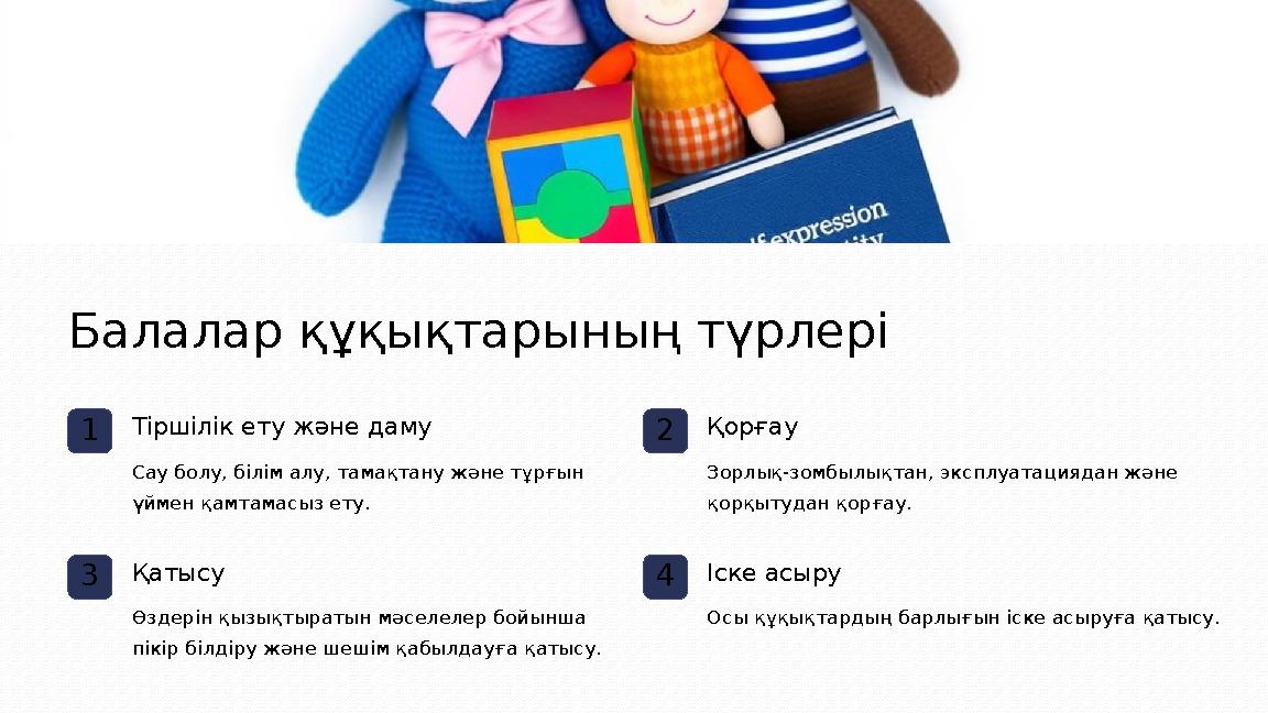 Балалар құқықтарының түрлері 1Тіршілік ету және даму Сау болу, білім алу, тамақтану және тұрғын үймен қамтамасыз ету. 2Қорғау З