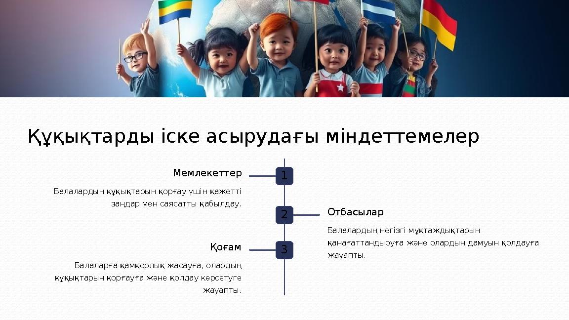 Құқықтарды іске асырудағы міндеттемелер 1 Мемлекеттер Балалардың құқықтарын қорғау үшін қажетті заңдар мен саясатты қабылдау. 2