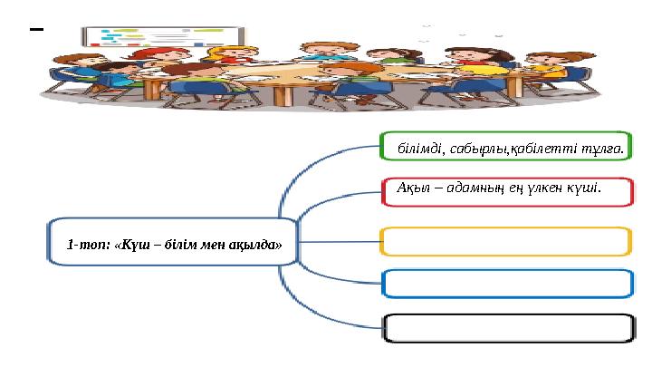 1-топ: «Күш – білім мен ақылда» білімді, сабырлы,қабілетті тұлға. Ақыл – адамның ең үлкен күші.