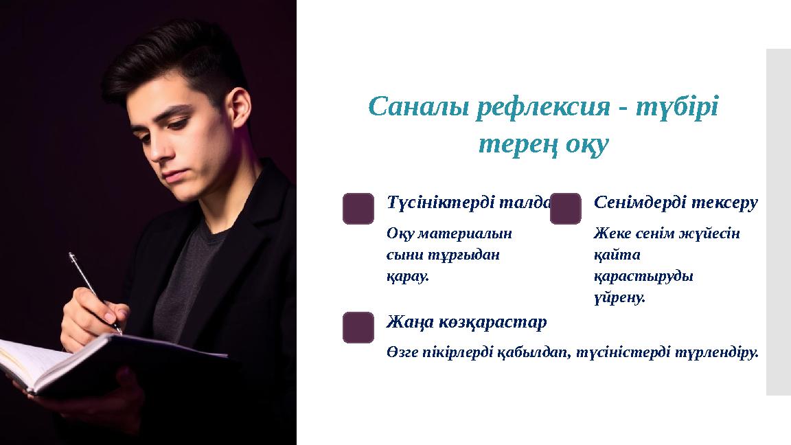 Саналы рефлексия - түбірі терең оқу Түсініктерді талдау Оқу материалын сыни тұрғыдан қарау. Сенімдерді тексеру Жеке сенім жү