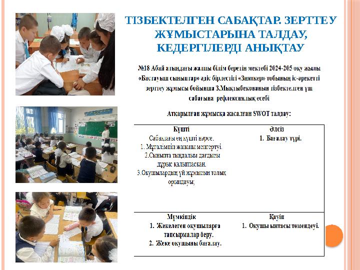 ТІЗБЕКТЕЛГЕН САБАҚТАР. ЗЕРТТЕУ ЖҰМЫСТАРЫНА ТАЛДАУ, КЕДЕРГІЛЕРДІ АНЫҚТАУ