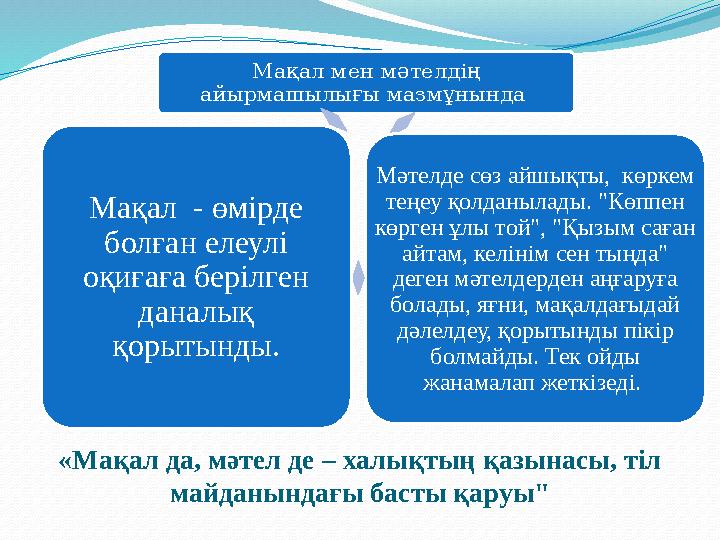 «Мақал да, мәтел де – халықтың қазынасы, тіл майданындағы басты қаруы" Мақал мен мәтелдің айырмашылығы мазмұнында Мәтелде сөз