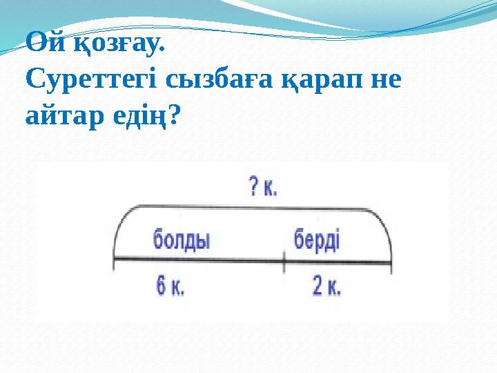 Ой қозғау. Суреттегі сызбаға қарап не айтар едің?
