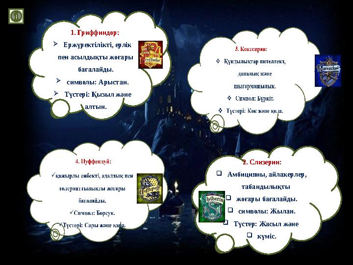 © FokinaLida 1. Гриффиндор: Ержүректілікті, ерлік пен асылдықты жоғары бағалайды. символы: Арыстан. Түстері: Қызыл