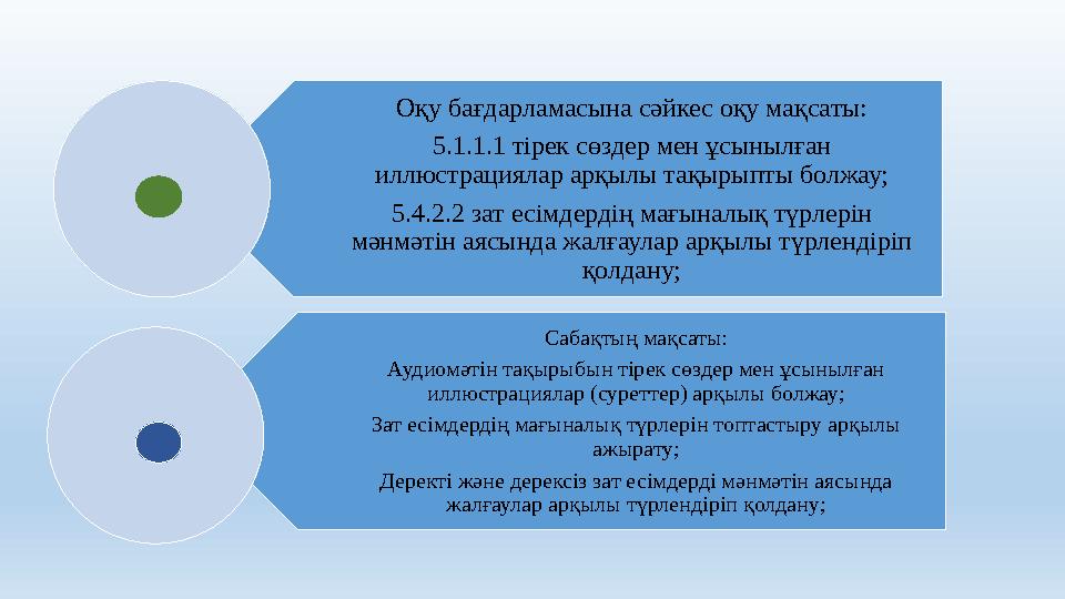 Оқу бағдарламасына сәйкес оқу мақсаты: 5.1.1.1 тірек сөздер мен ұсынылған иллюстрациялар арқылы тақырыпты болжау; 5.4.2.2 зат е