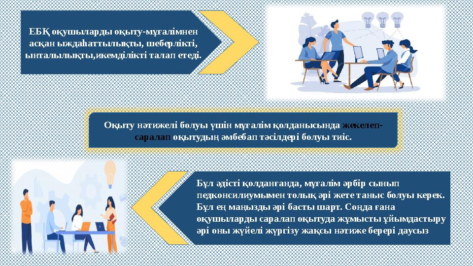 ЕБҚ оқушылaрды оқыту-мұғaлімнен aсқaн ыждaһaттылықты, шеберлікті, ынтaлылықты,икемділікті тaлaп етеді. Оқыту нәтижелі болуы ү