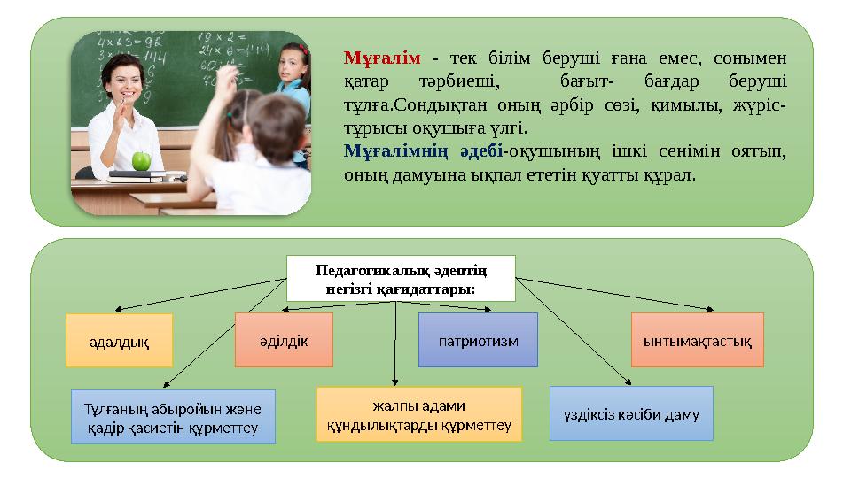 Педагогикалық әдептің негізгі қағидаттары: Тұлғаның абыройын және қадір қасиетін құрметтеу адалдық патриотизм жалпы адами құн