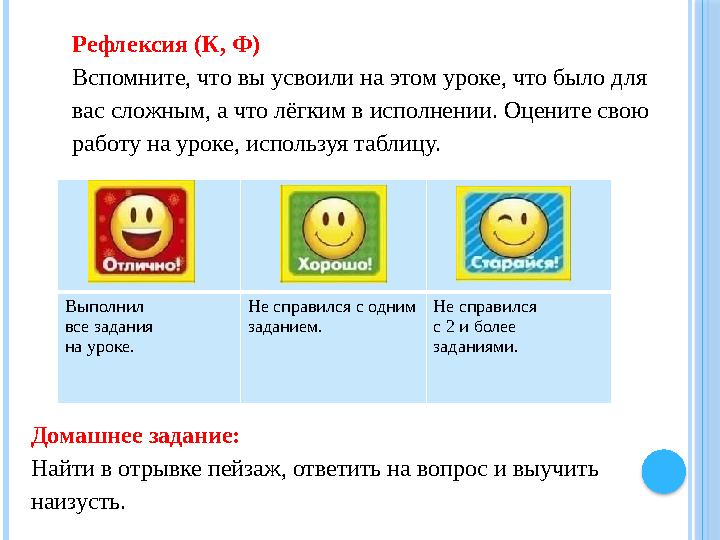 Рефлексия (К, Ф) Вспомните, что вы усвоили на этом уроке, что было для вас сложным, а что лёгким в исполнении. Оцените сво