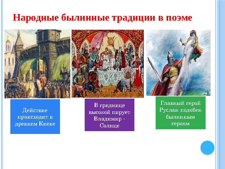 Народные былинные традиции в поэме Действие происходит в древнем Киеве В гриднице высокой пирует Владимир - Солнце Главн