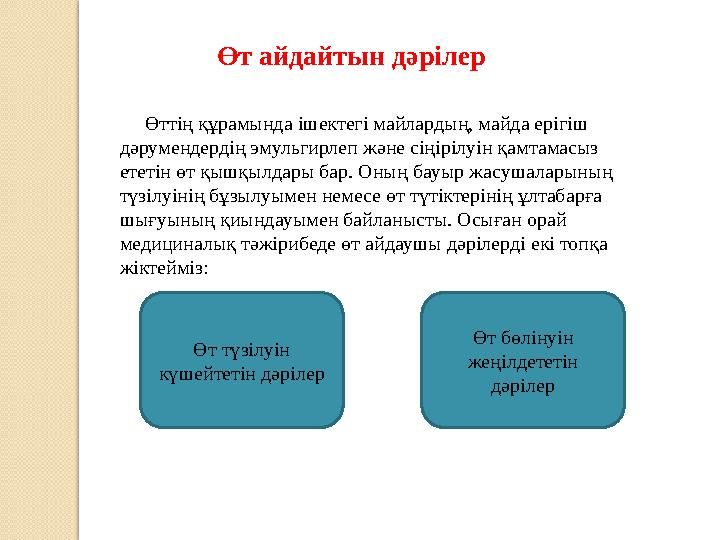 Өт айдайтын дәрілер Өттің құрамында ішектегі майлардың, майда ерігіш дәрумендердің эмульгирлеп және сіңірілуін қамтамасы