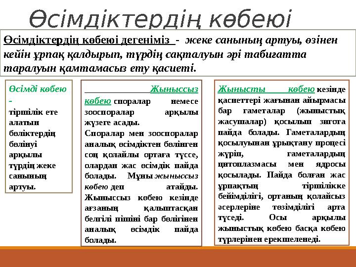 Өсімдіктердің көбеюі Өсімдіктердің көбеюі дегеніміз - жеке санының артуы, өзінен кейін ұрпақ қалдырып, түрдің сақталуын әрі