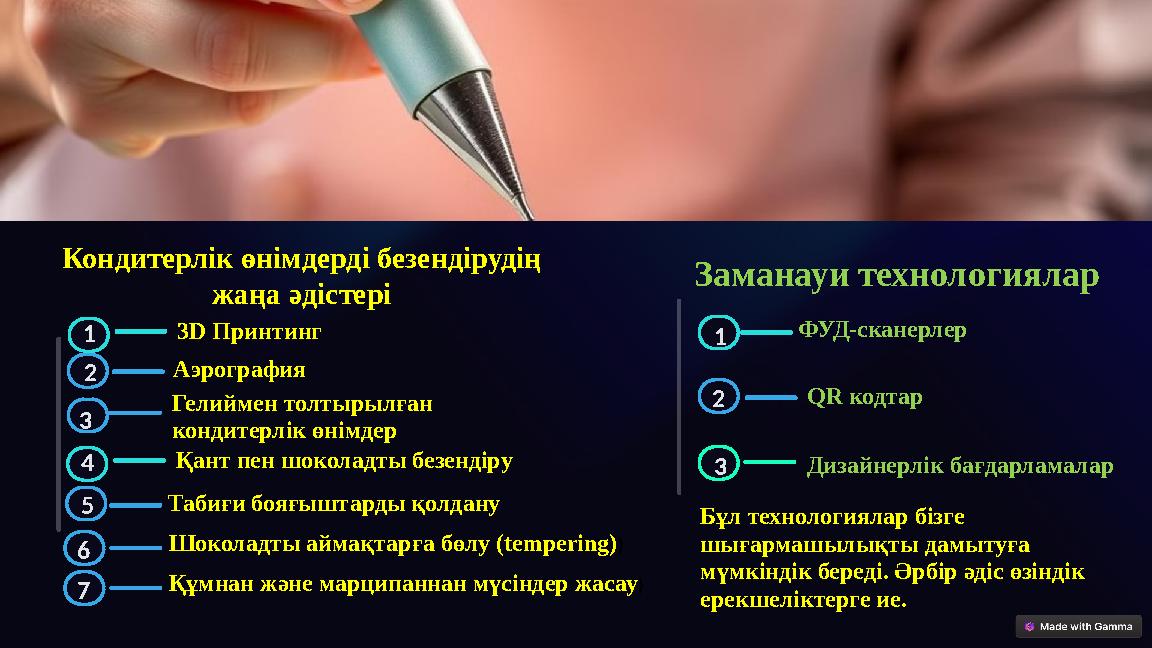 Кондитерлік өнімдерді безендірудің жаңа әдістері 1 3D Принтинг 2 Аэрография Гелиймен толтырылған кондитерлік өнімдер Заманау