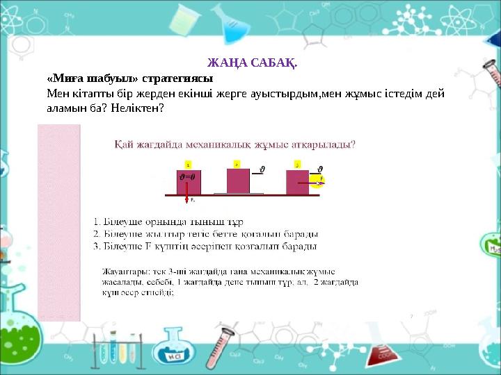 ЖАҢА САБАҚ. «Миға шабуыл» стратегиясы Мен кітапты бір жерден екінші жерге ауыстырдым,мен жұмыс істедім дей аламын ба? Неліктен?