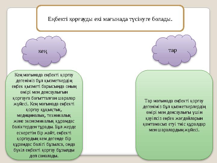 Еңбекті қорғауды екі мағынада түсінуге болады. кең тар Кең мағынада еңбекті қорғау дегеніміз бұл қызметкердің еңбек қызмет