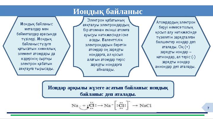 7 Иондық байланыс HYG Атомдардың электрон беруі немесе толық қосып алу нәтижесінде түзелетін зарядталған бөлшектер иондар д