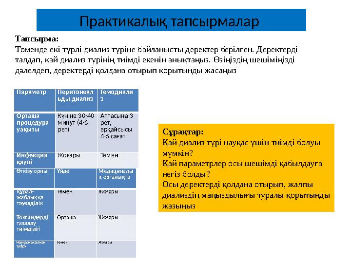 Практикалық тапсырмалар Тапсырма: Төменде екі түрлі диализ түріне байланысты деректер берілген. Деректерді талдап, қай диализ