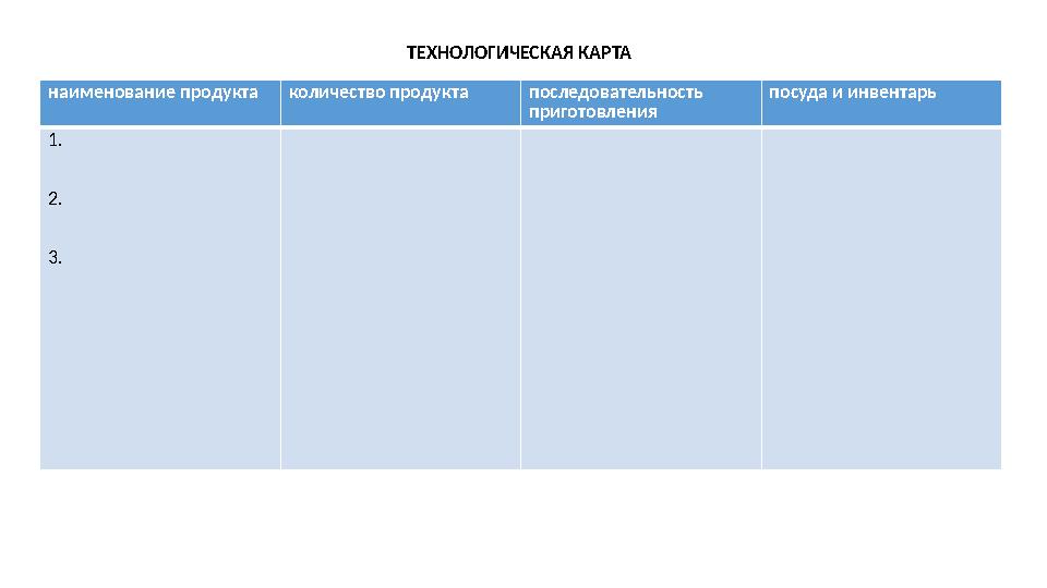 наименование продуктаколичество продукта последовательность приготовления посуда и инвентарь 1. 2. 3. ТЕХНОЛОГИЧЕСКАЯ КАРТА