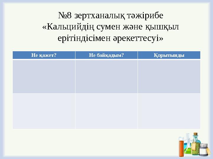 №8 зертханалық тәжірибе «Кальцийдің сумен және қышқыл ерітіндісімен әрекеттесуі» Не қажет? Не байқадым? Қорытынды