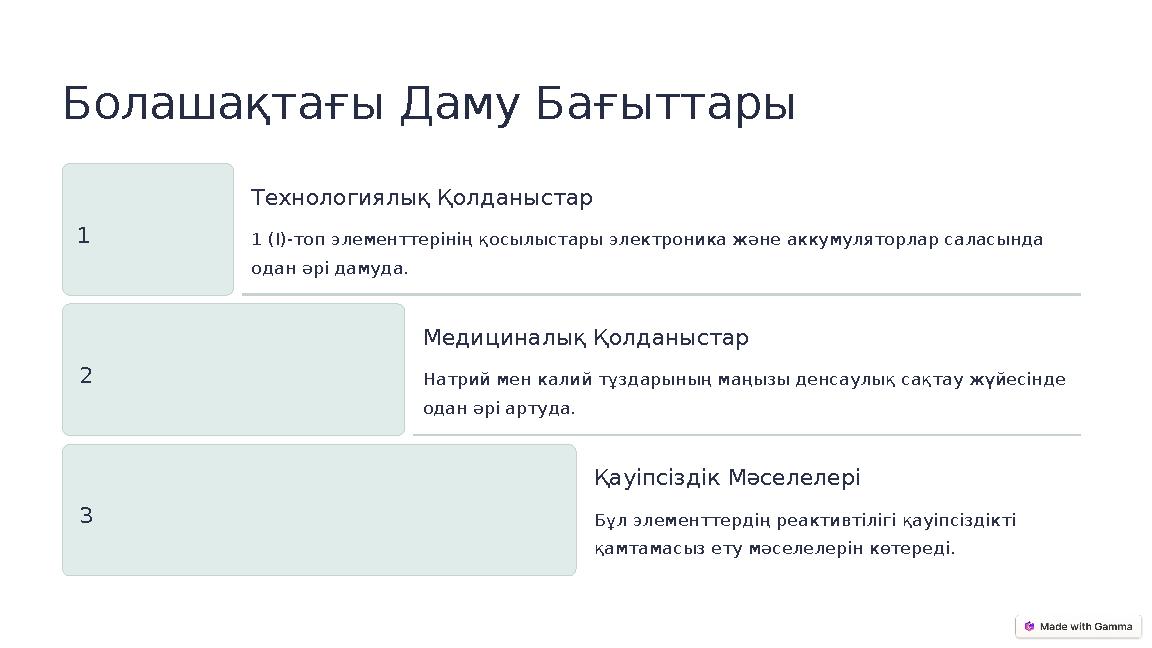 Болашақтағы Даму Бағыттары 1 Технологиялық Қолданыстар 1 (I)-топ элементтерінің қосылыстары электроника және аккумуляторлар сала