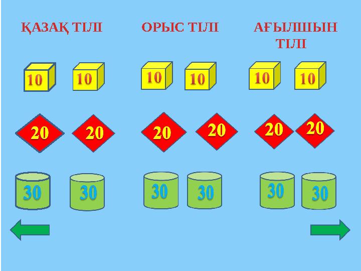 ҚАЗАҚ ТІЛІ ОРЫС ТІЛІ АҒЫЛШЫН
