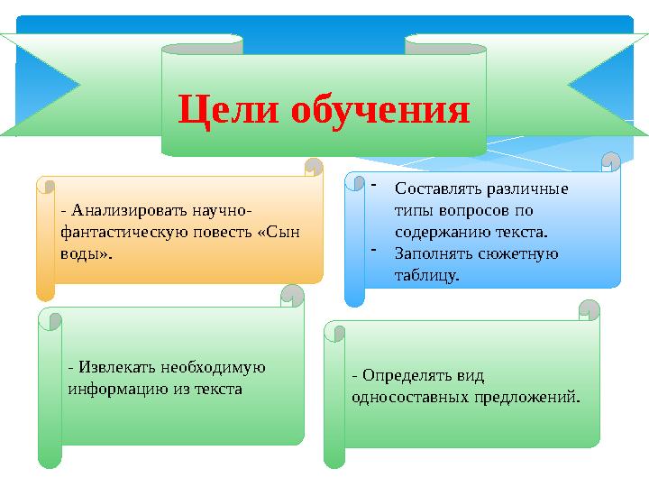 Цели обучения - Анализировать научно- фантастическую повесть «Сын воды». -Составлять различные типы вопросов по содержанию