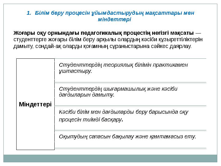 1.Білім беру процесін ұйымдастырудың мақсаттары мен міндеттері Жоғары оқу орнындағы педагогикалық процестің негізгі мақсаты —