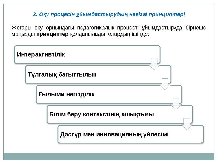 2. Оқу процесін ұйымдастырудың негізгі принциптері Жоғары оқу орнындағы педагогикалық процесті ұйымдастыруда бірнеше маңызды пр