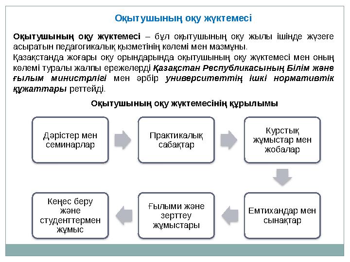 Оқытушының оқу жүктемесі – бұл оқытушының оқу жылы ішінде жүзеге асыратын педагогикалық қызметінің көлемі мен мазмұны. Қазақста