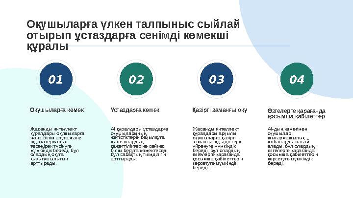 Оқушыларға үлкен талпыныс сыйлай отырып ұстаздарға сенімді көмекші құралы 01 0302 04 Өзгелерге қарағанда қосымша қабілеттер