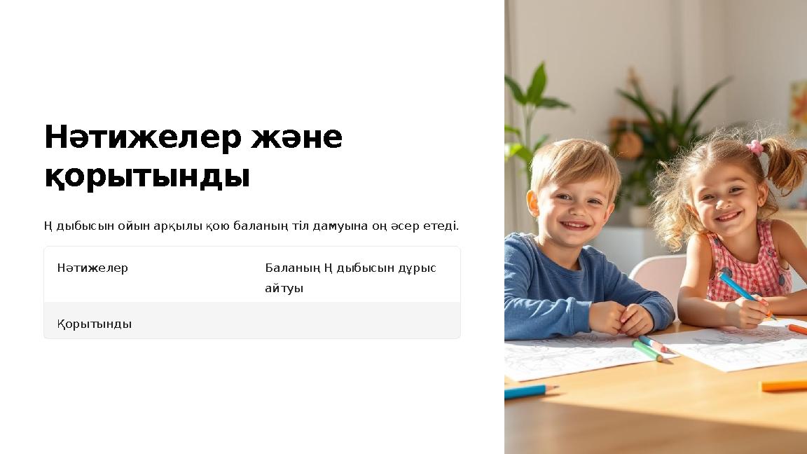 Нәтижелер және қорытынды Ң дыбысын ойын арқылы қою баланың тіл дамуына оң әсер етеді. Нәтижелер Баланың Ң дыбысын дұрыс айту