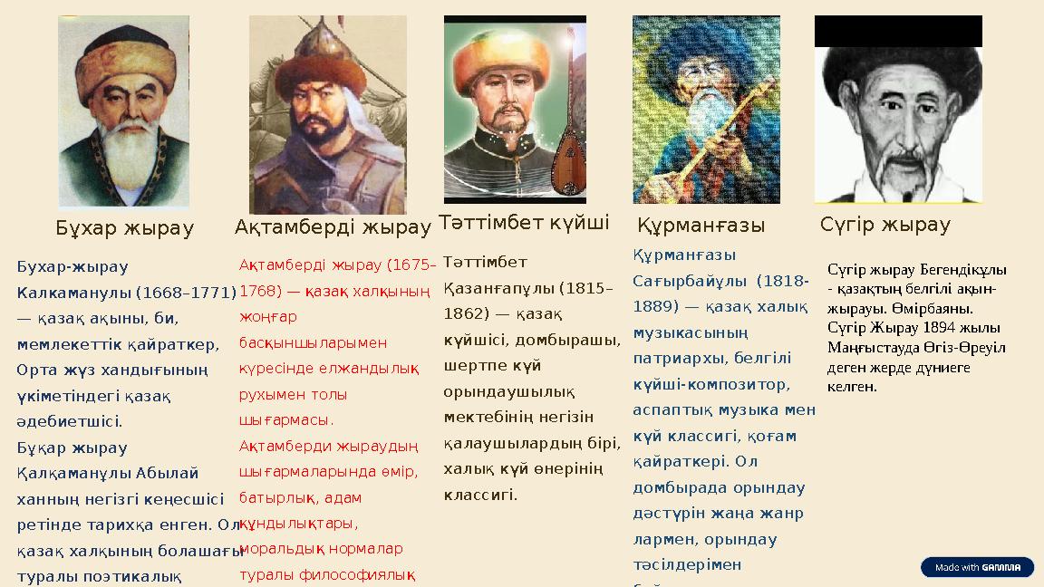 Бұхар жырау Бухар-жырау Калкаманулы (1668–1771) — қазақ ақыны, би, мемлекеттік қайраткер, Орта жүз хандығының үкіметіндегі