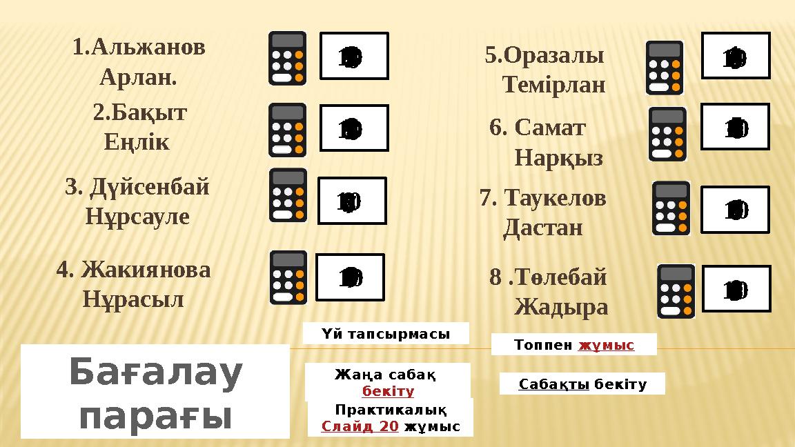 2.Бақыт Еңлік 3. Дүйсенбай Нұрсауле 4. Жакиянова Нұрасыл 6. Самат Нарқыз 5.Оразалы Темірлан 1 1 1 1 1 7. Тау