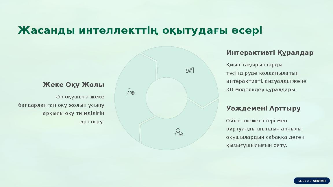 Жасанды интеллекттің оқытудағы әсері Жеке Оқу Жолы Әр оқушыға жеке бағдарланған оқу жолын ұсыну арқылы оқу тиімділігін артты