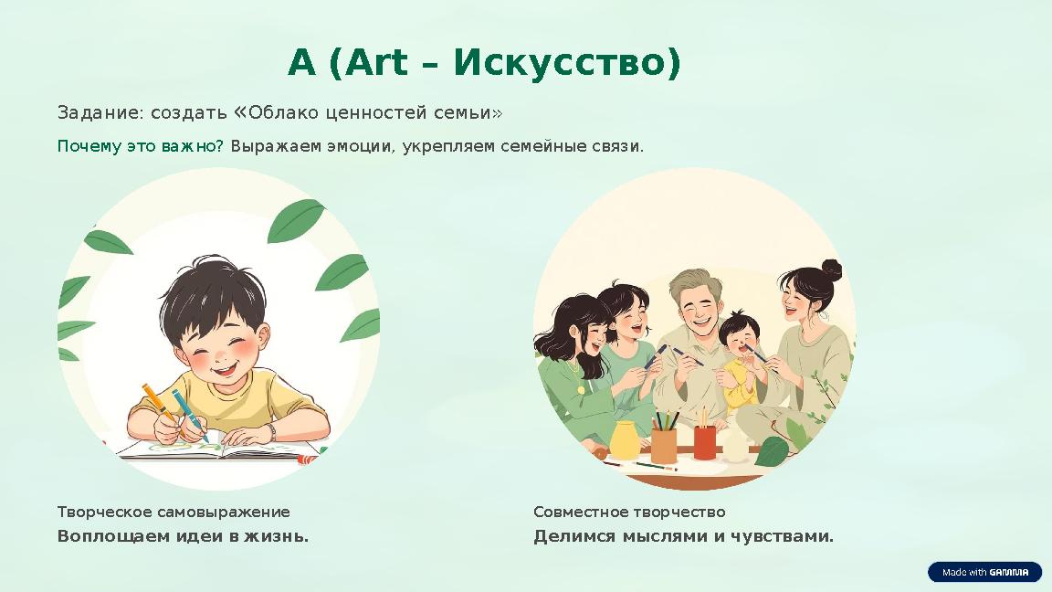 A (Art – Искусство) Задание: создать «Облако ценностей семьи» Почему это важно? Выражаем эмоции, укрепляем семейные связи. Твор